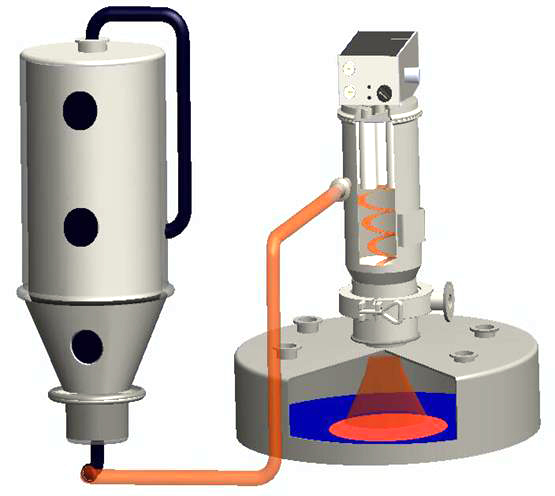 真空輸送機(jī)應(yīng)用說明 真空輸送機(jī)應(yīng)用說明
